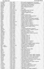 Figure imgf000037_0001