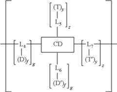 Figure US08110179-20120207-C00007