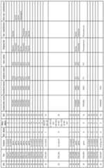 Figure imgf000204_0001