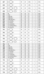 Figure imgf000043_0001