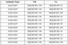 Figure imgf000139_0001
