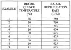 Figure imgf000012_0001