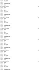 Figure IDA0002976854360003401