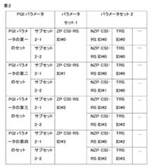 Figure 0007293191000002