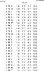 Figure imgf000457_0001