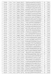 Figure 107139428-A0305-02-0145-120