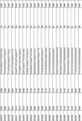 Figure imgf000202_0001