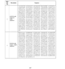 Figure imgf000219_0001