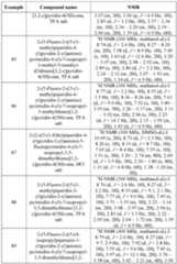 Figure imgf000178_0001