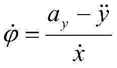 Figure BDA0001972277330000042