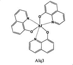 Figure A20081011367300401