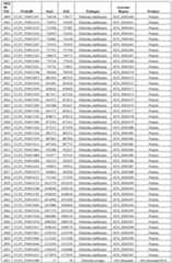 Figure imgf000160_0001