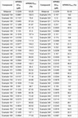 Figure imgf000300_0001