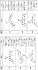 Figure BDA0003027264030001121