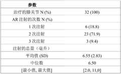 Figure BDA0001818166700000272