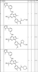 Figure 108101476-A0304-0008