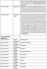 Figure imgf000189_0001