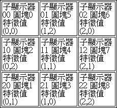 Figure 107119116-A0304-0009