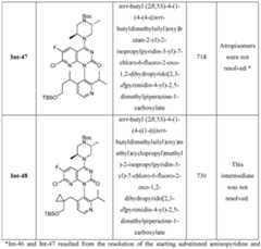 Figure imgf000126_0001