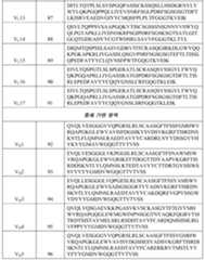 Figure 112017117202061-pct00007