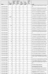 Figure imgf000796_0001