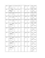 Figure 2022122923000317