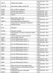 Figure imgf000362_0001