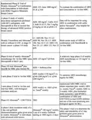 Figure imgf000105_0001