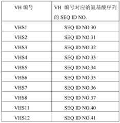 Figure PCTCN2022070628-appb-000014