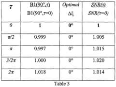Figure imgf000028_0001