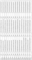 Figure imgf000165_0001