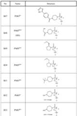 Figure imgf000074_0001