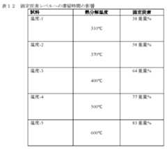 Figure 2022081526000013