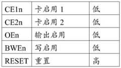 Figure BDA0001110222760000421