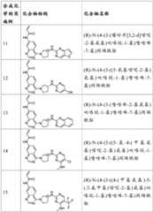 Figure BDA0003549429610000401