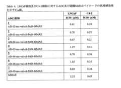 Figure 2022084715000051