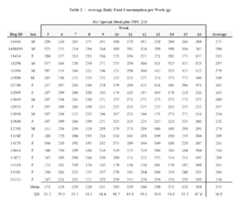 Figure imgf000017_0001