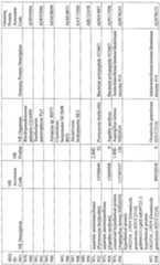 Figure imgf000173_0001