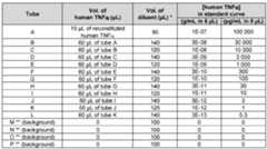 Figure imgf000312_0001