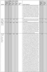 Figure imgf001168_0001