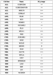 Figure imgf000062_0001