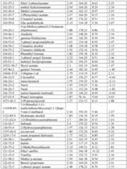 Figure imgf000019_0001