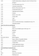 Figure imgf000062_0001