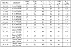 Figure imgf000425_0001