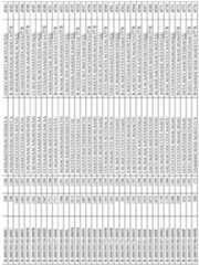 Figure imgf000261_0001