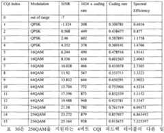 Figure imgf000059_0001