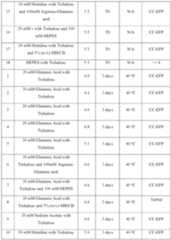 Figure imgf000084_0001