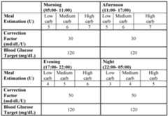 Figure imgf000044_0001