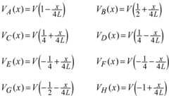 Figure imgf000008_0001