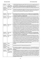 Figure imgf000061_0001